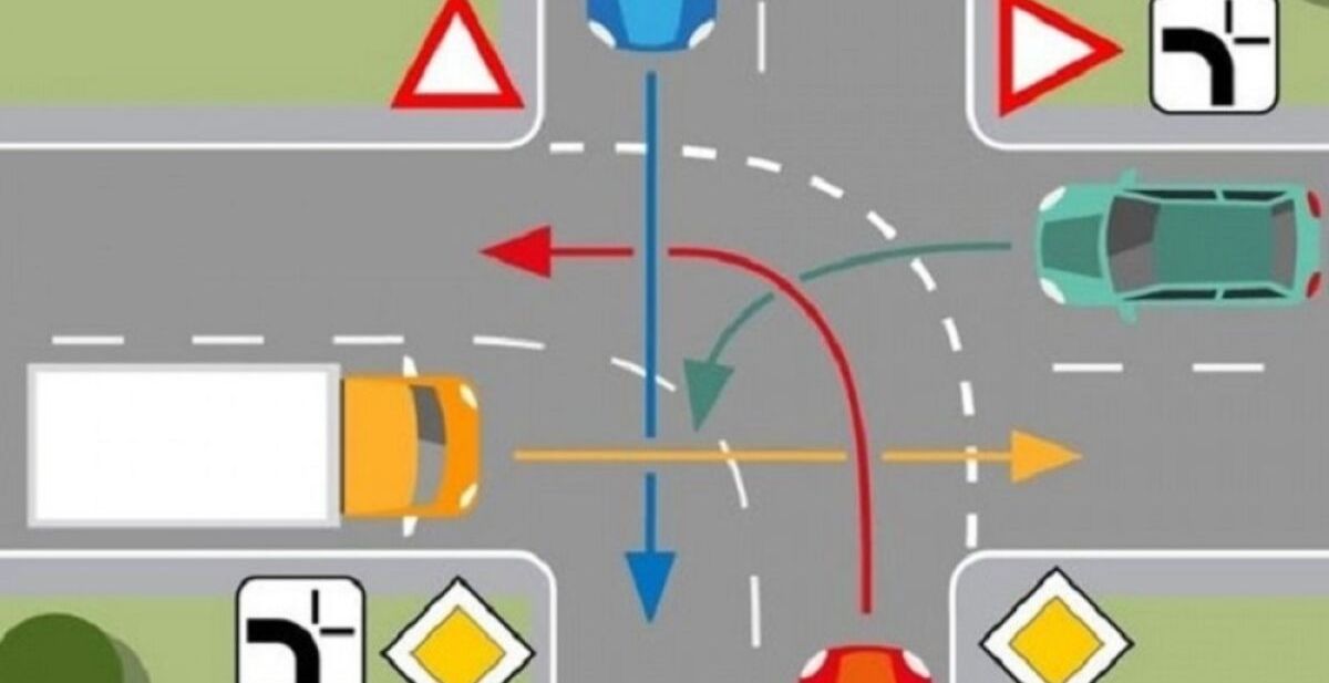 Koliko poznajete saobraćajna pravila i propise? Riješite test i provjerite jeste li prošli!