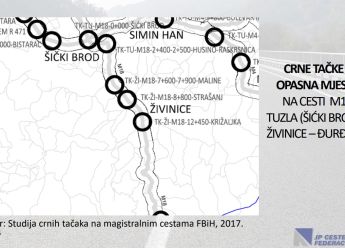 Brisanje crne tačke