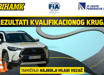 REZULTATI KVALIFIKACIJA TAKMIČENJA NAJBOLJI MLADI VOZAČ 2025